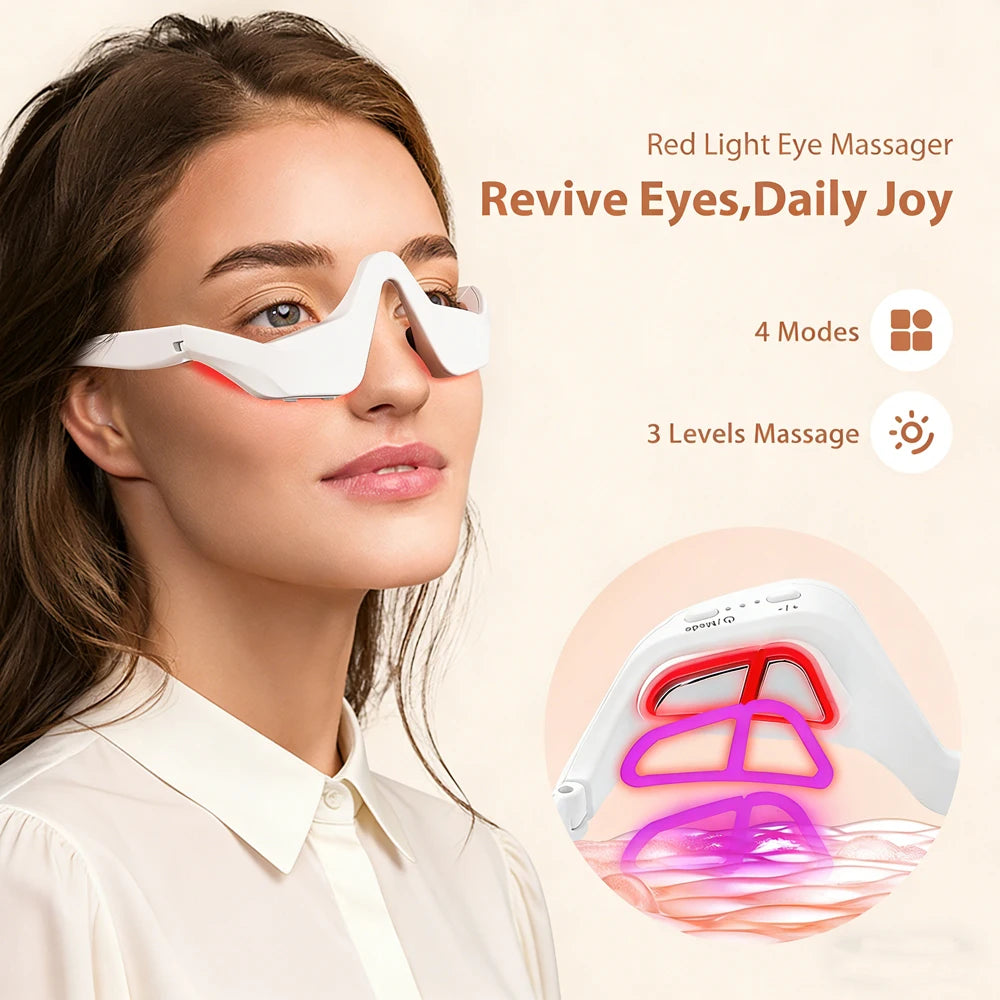 Lanarie Second Wind Under-Eye Therapy Glasses