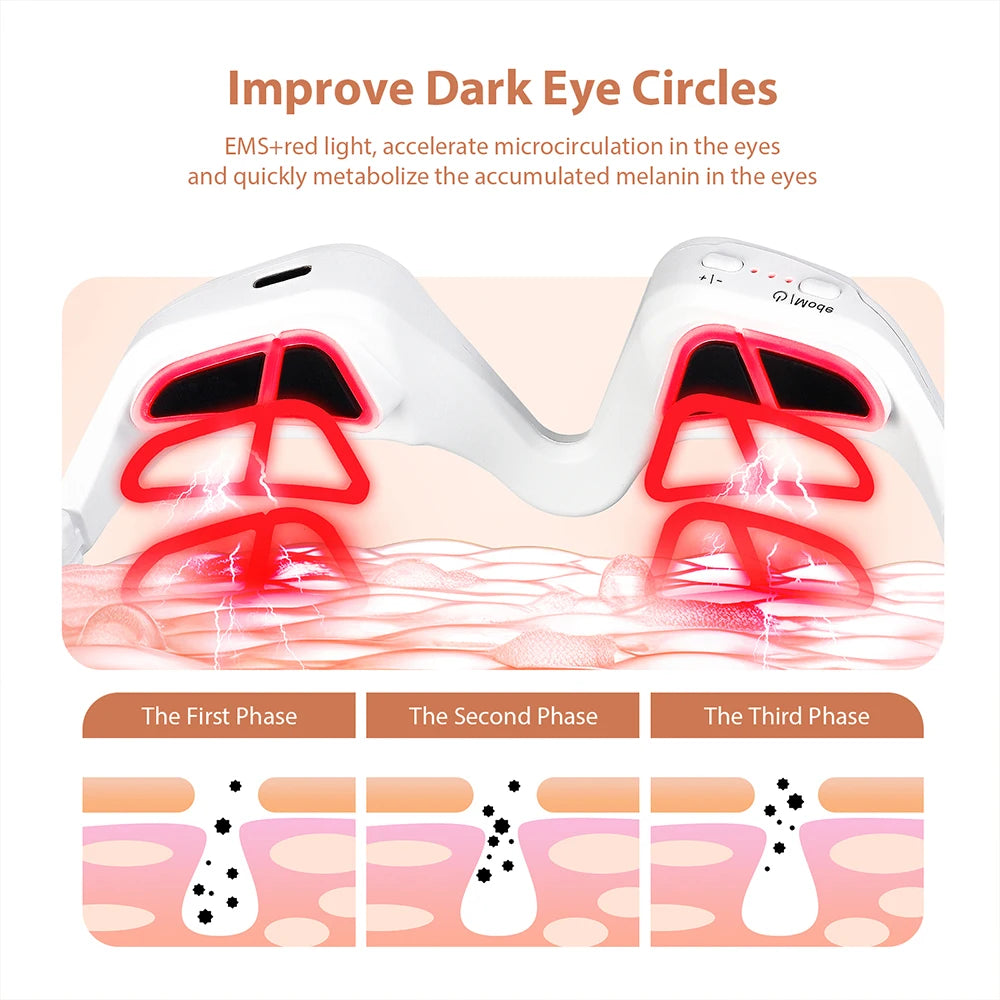 Lanarie Second Wind Under-Eye Therapy Glasses